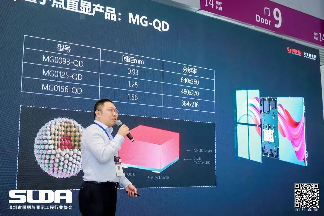 技术创新与行业标准引领，新利luck亮相国际新型显示大会